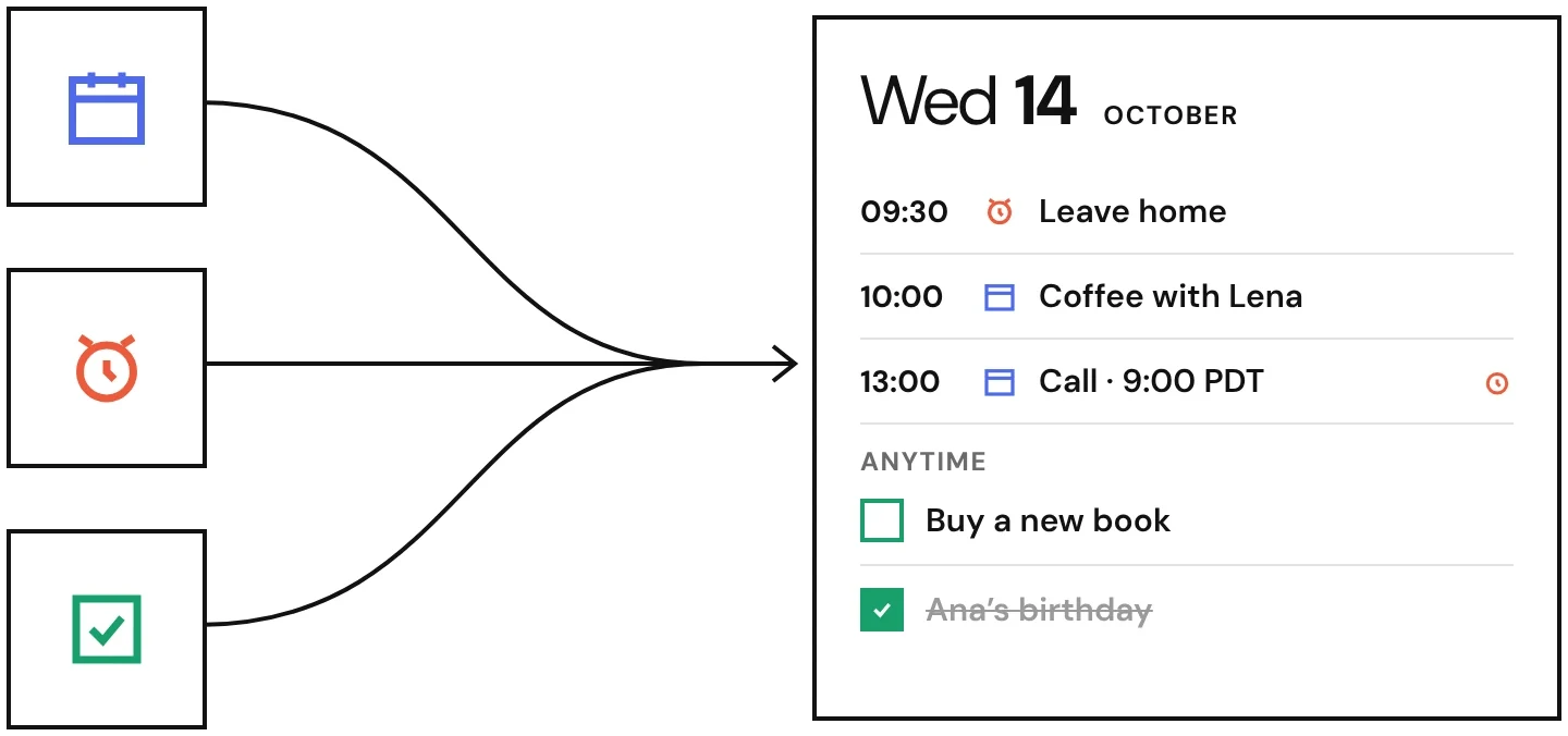 Calendar, alarms and tasks merging into one Tramo day